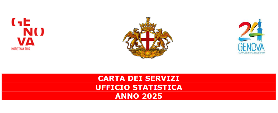 carta dei servizi 2025
